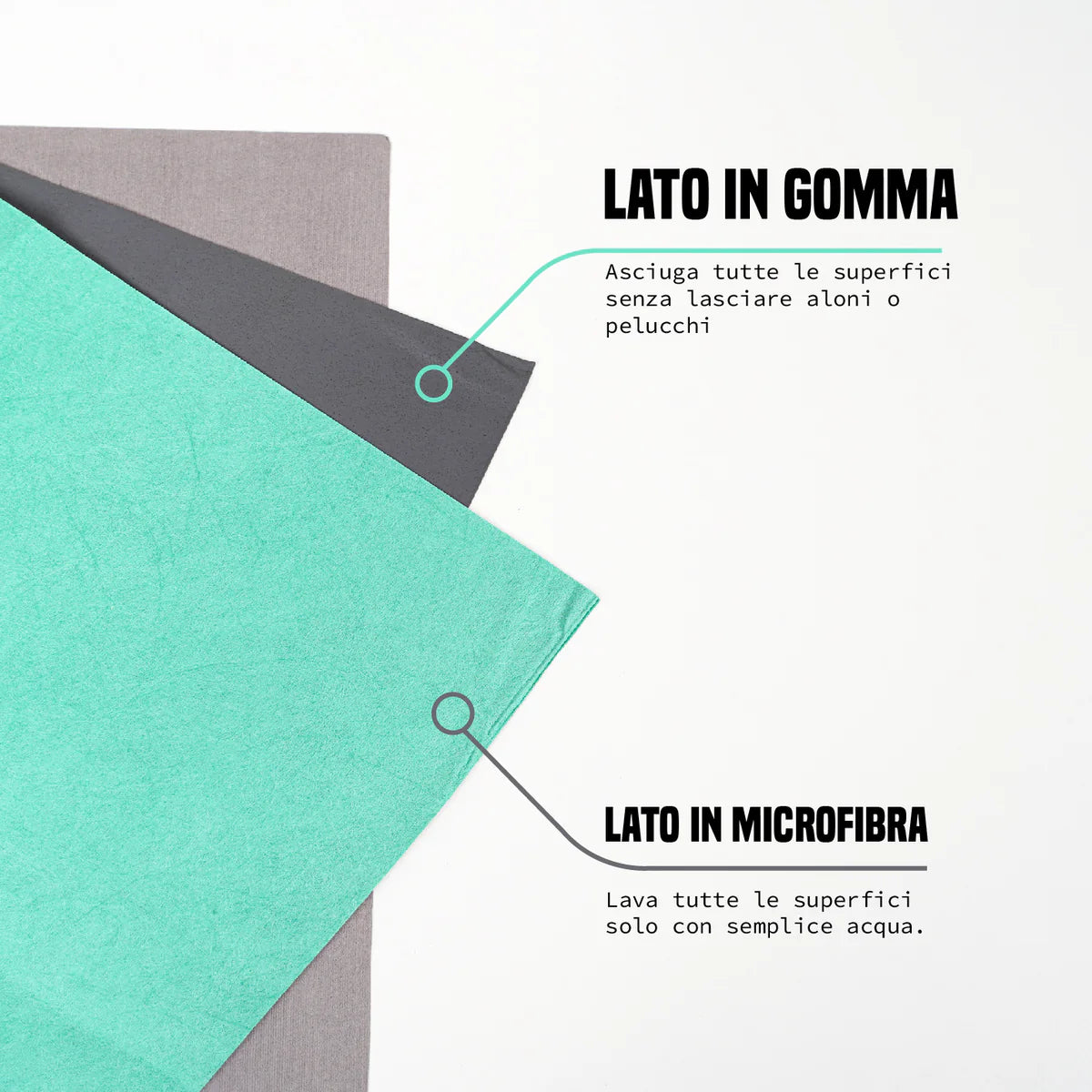 Panno Rapido Lava e Asciuga in una Passata